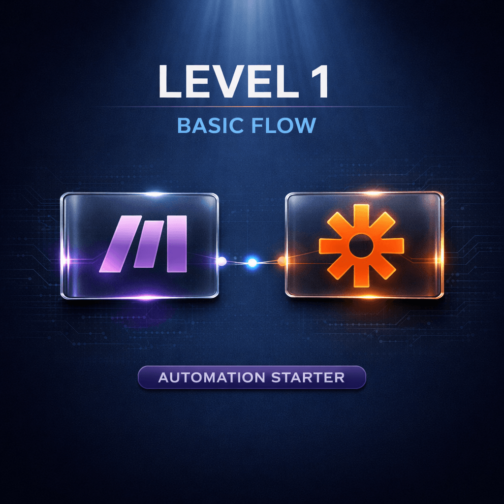 level 1 SHOFLOW Automation Starter — Level 1 Basic Flow - Image 1