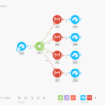 Make AI agent Workflow Bundle (Social Media)