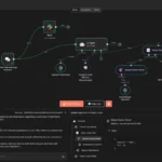 N8N AI agent Workflow Bundle