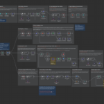 N8N AI agent Workflow Chat Bundle (Social Media)