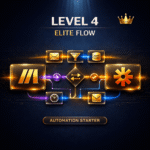 SHOFLOW Automation Starter — Level 4 Elite Flow